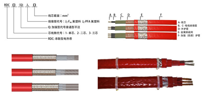 恒功率串聯(lián)電熱帶 恒功率串聯(lián)電熱帶