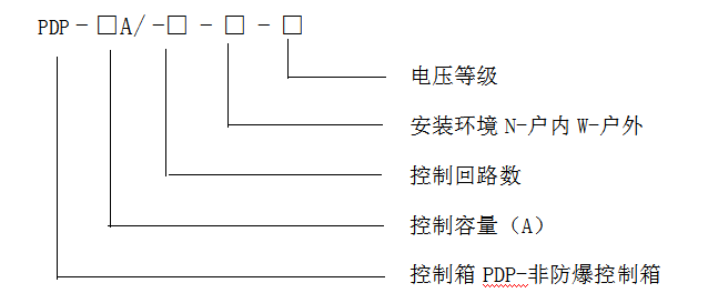 電伴熱控制箱 電伴熱控制箱